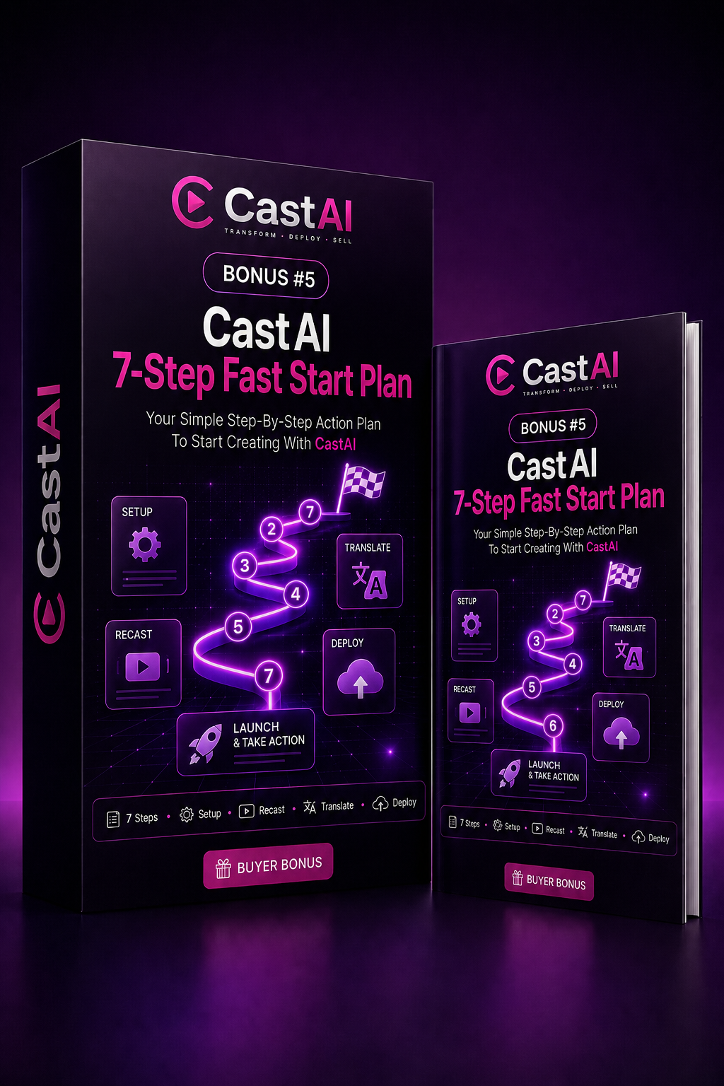 Bonus #5: CastAI 7-Step Fast Start Plan
