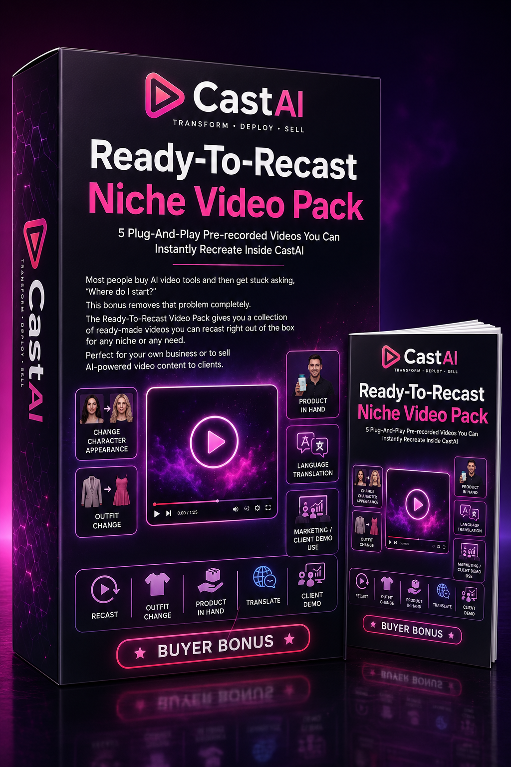 Bonus #1: Ready-To-Recast Niche Video Pack